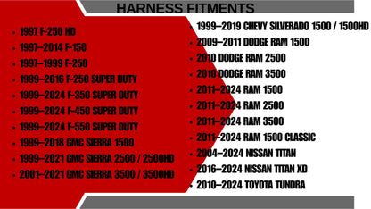 Trailer Plug Bed Mount